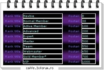 Rank-uri - Emo Homo ♥ - Regulament ◕